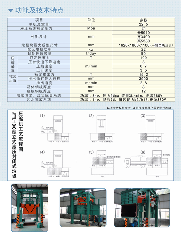 9999型立式液压封闭式垃圾压缩机.jpg