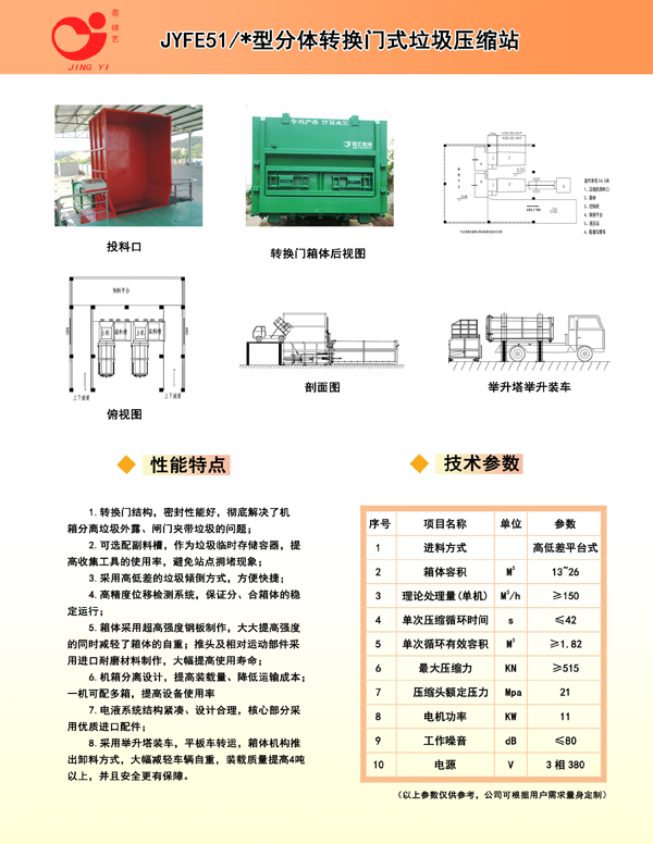 分体转换门式垃圾压缩站——E型2.jpg